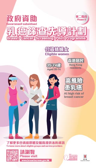 乳癌篩查先導計劃(第二階段)