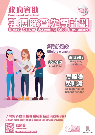乳癌篩查先導計劃(第二階段)