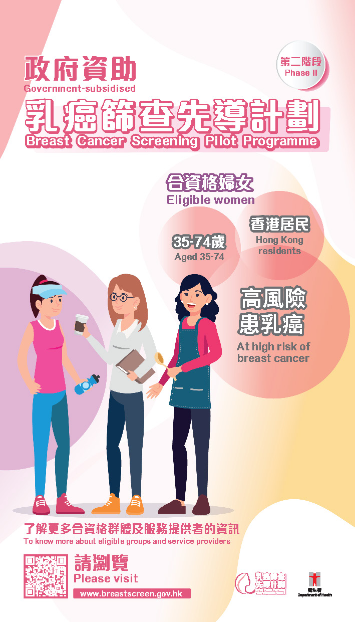 圖片: 乳癌篩查先導計劃(第二階段)
