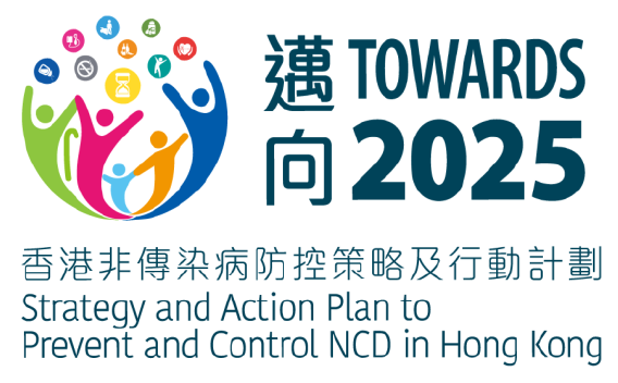 Towards 2025
